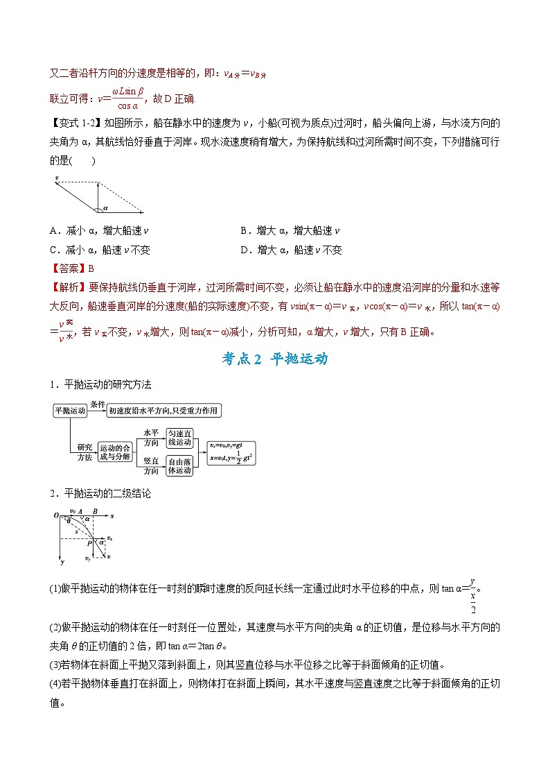 专题03 曲线运动及运动分解-高考物理毕业班二轮热点题型归纳与变式演练（全国通用）03