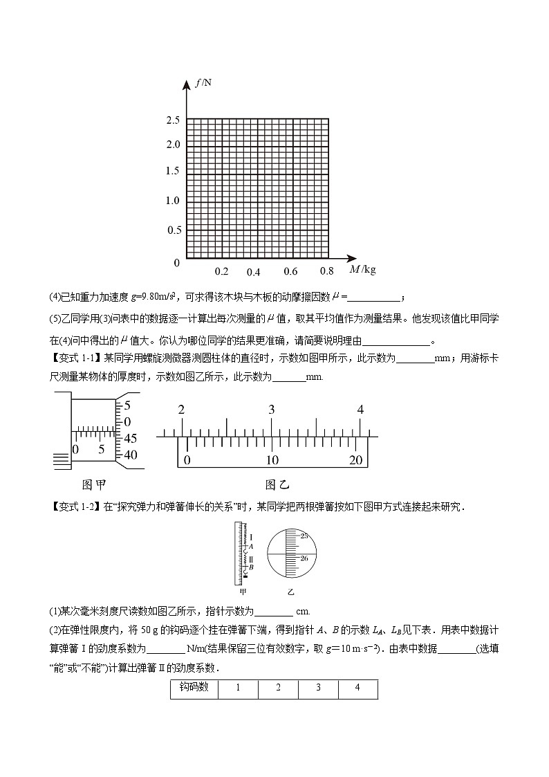 专题17 力学实验-高考物理毕业班二轮热点题型归纳与变式演练（全国通用）03