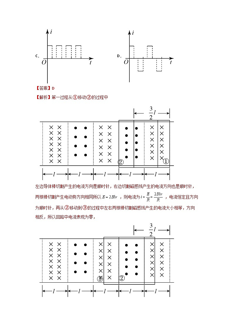电磁感应压轴题（全国乙卷和Ⅱ卷）-高考物理十年压轴真题题型解读与模拟预测03
