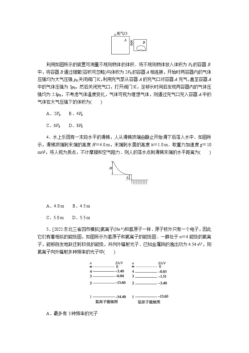 2023届高考物理二轮复习专项仿真练2含答案第2页