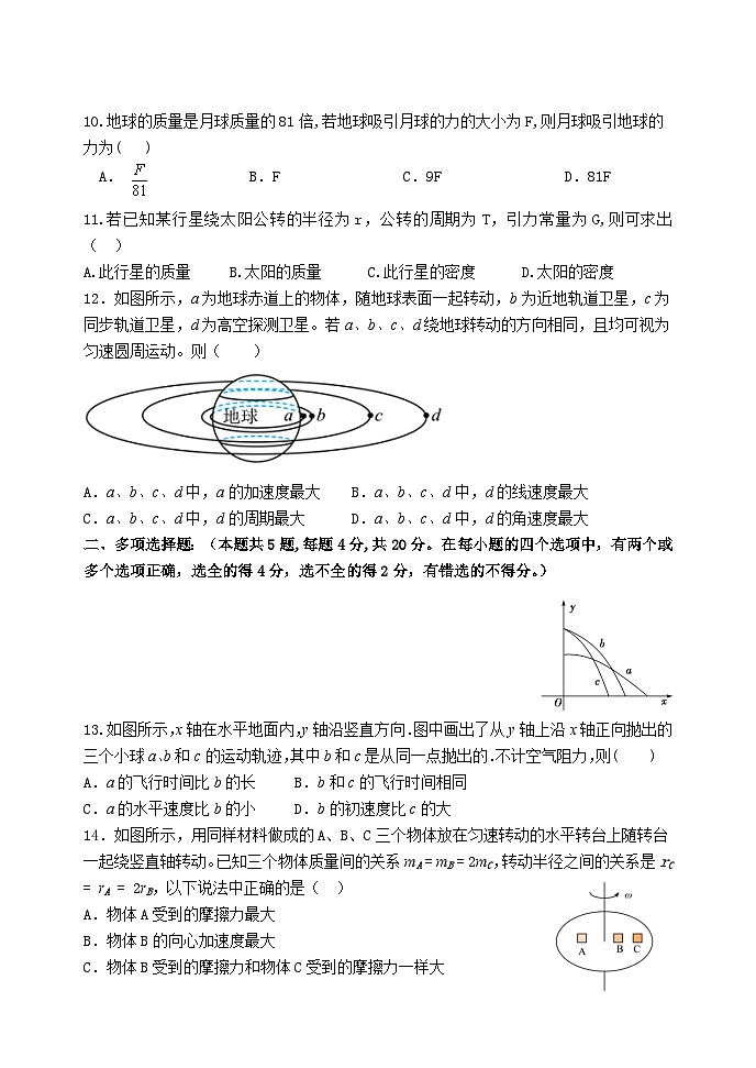2022-2023学年黑龙江省牡丹江市第一高级中学高一下学期期中考试物理试卷第3页