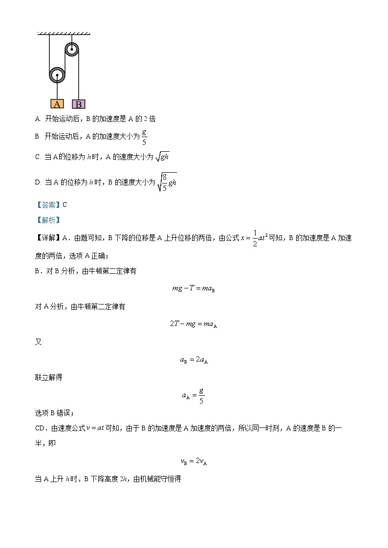 2022-2023学年湖南省衡山县高一下学期竞赛物理试题（解析版）02