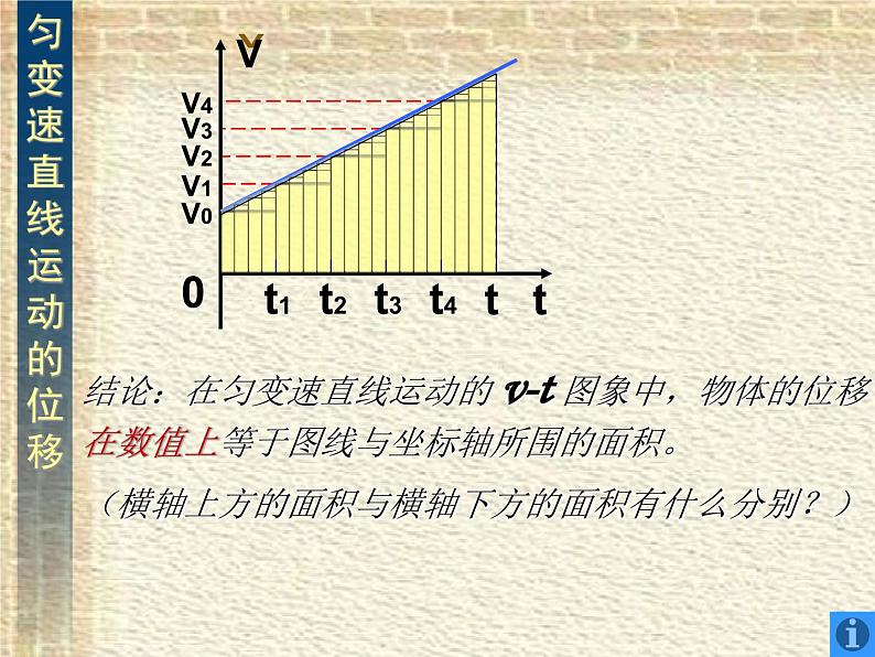 2022-2023年人教版(2019)新教材高中物理必修1 第2章匀变速直线运动的研究第3节匀变速直线运动位移与时间的关系(1)课件第6页