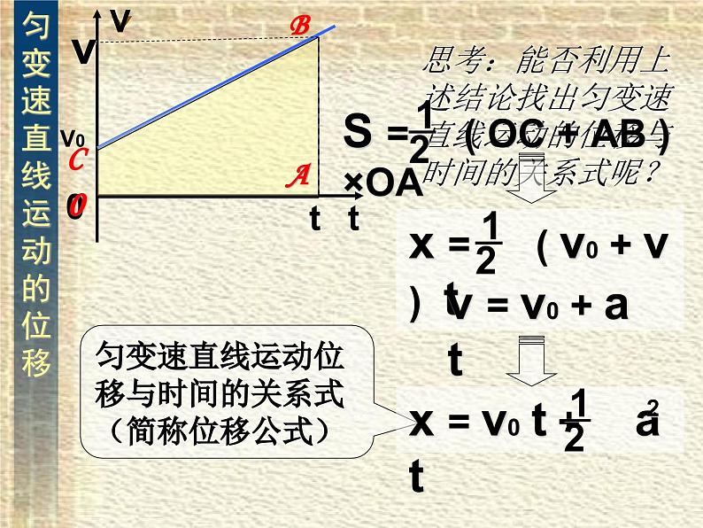 2022-2023年人教版(2019)新教材高中物理必修1 第2章匀变速直线运动的研究第3节匀变速直线运动位移与时间的关系(1)课件第7页