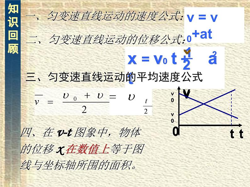 2022-2023年人教版(2019)新教材高中物理必修1 第2章匀变速直线运动的研究第3节匀变速直线运动位移与时间的关系(2)课件02