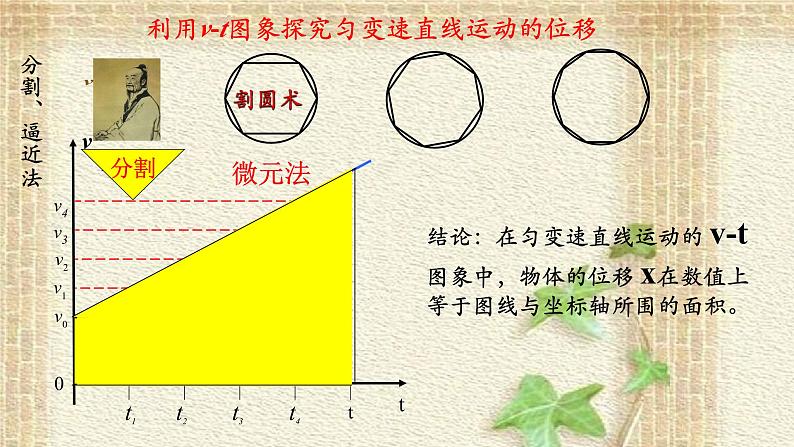 2022-2023年人教版(2019)新教材高中物理必修1 第2章匀变速直线运动的研究第3节匀变速直线运动位移与时间的关系(3)课件第3页