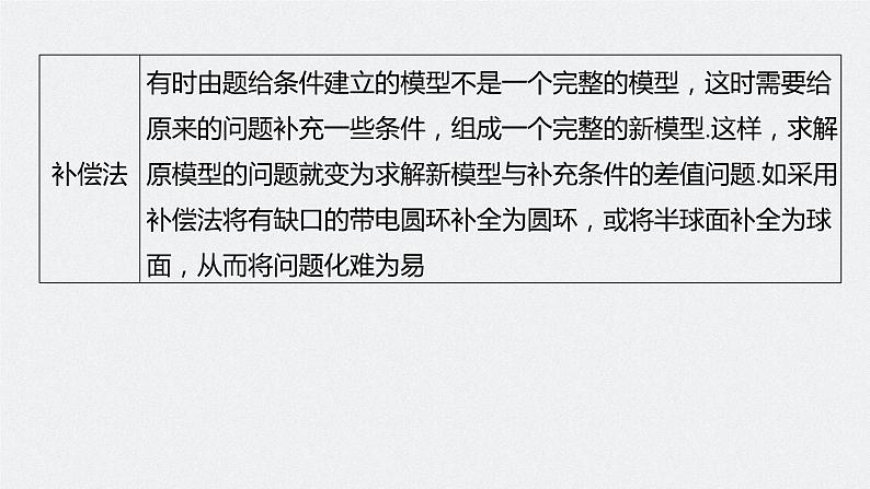 高中物理新教材同步必修第三册课件+讲义 第9章 专题强化2 静电力的性质08