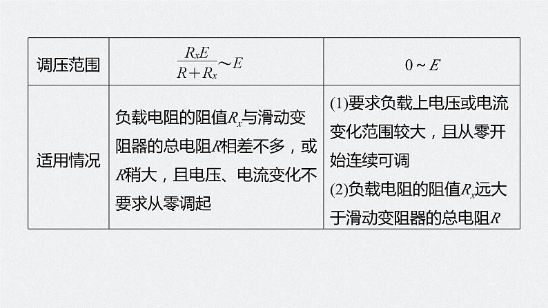 高中物理新教材同步必修第三册课件+讲义 第11章 11.4 第2课时 滑动变阻器的两种接法　伏安法测电阻的两种接法08