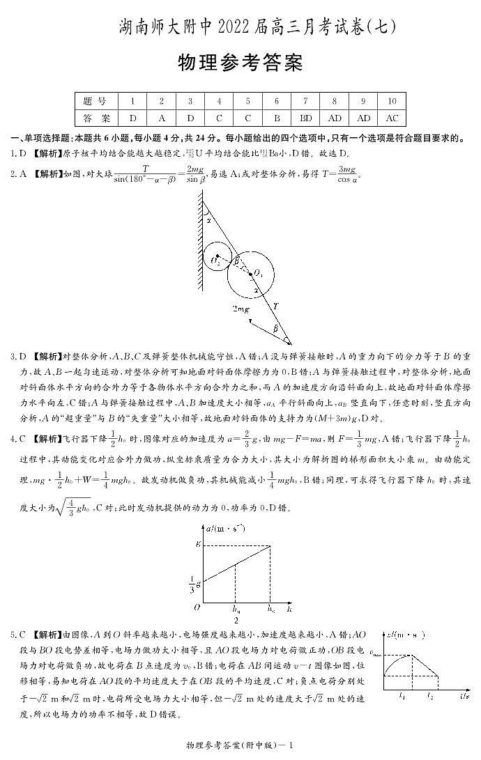 湖南师大附中2021-2022学年高三下学期月考物理试卷（七）（答案解析）第1页