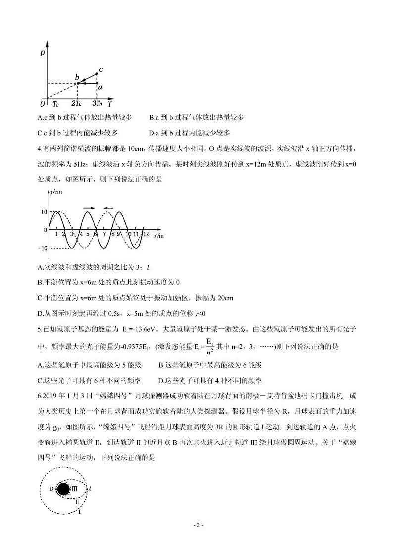 2020届山东省泰安市高三一轮检测（一模）试题 物理 PDF版第2页