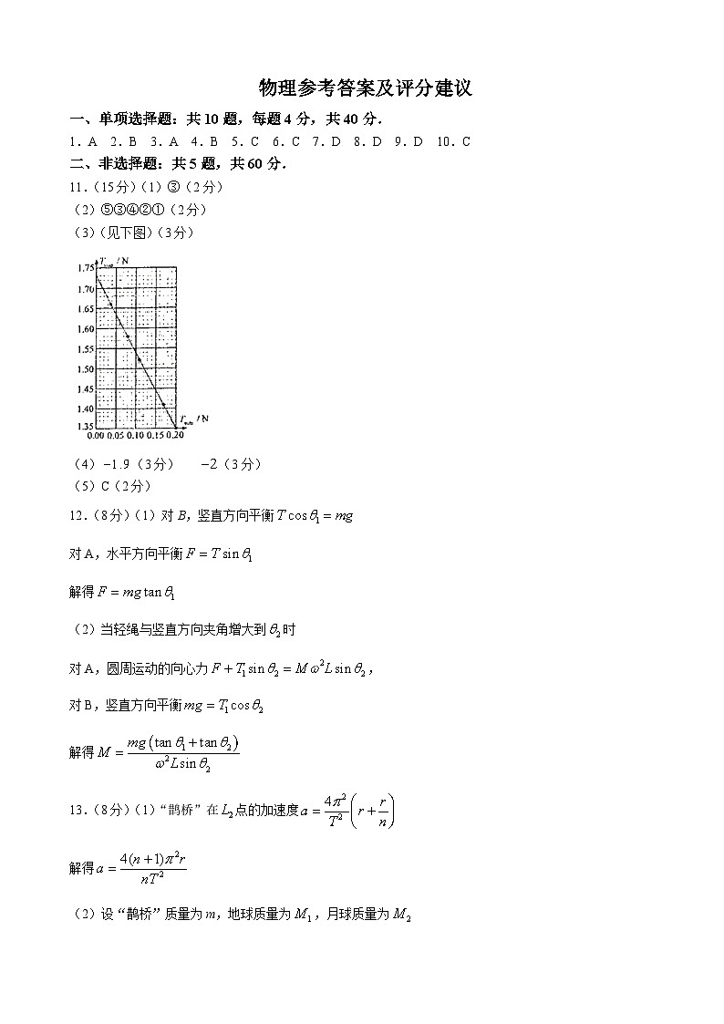 江苏省南通市如皋市2022-2023学年高三上学期期初调研测试-物理答案第1页