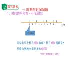 2021-2022学年高中物理人教版（2019）必修第一册 1.2 时间 位移 课件1