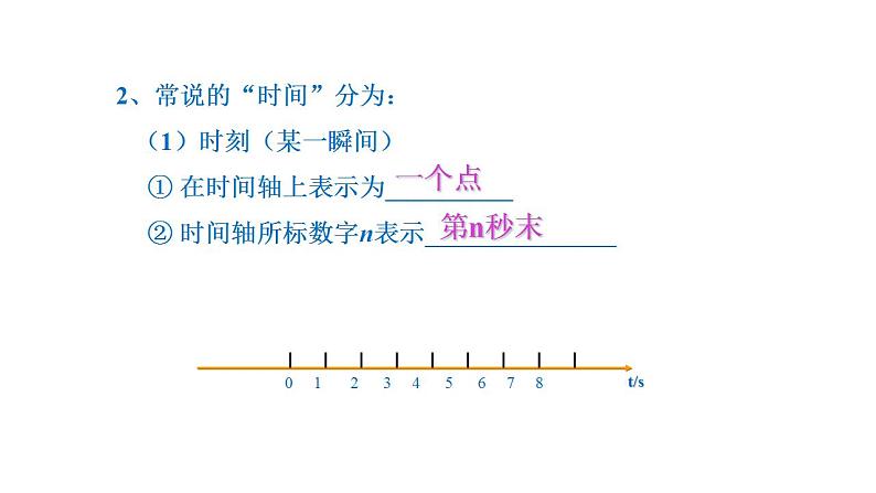 2021-2022学年高中物理人教版（2019）必修第一册 1.2 时间 位移 课件1第4页