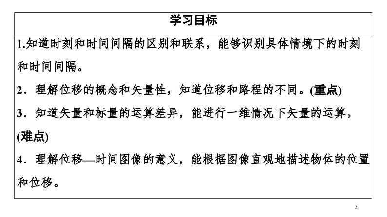 2021-2022学年高中物理人教版（2019）必修第一册 第1章 1.2时间　位移 课件2第2页