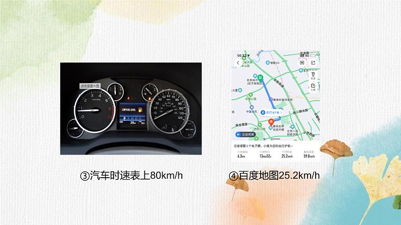 【思维风暴】2022年高中物理人教版（新教材）必修第一册 1.3 位置变化快慢的描述-速度 课件105