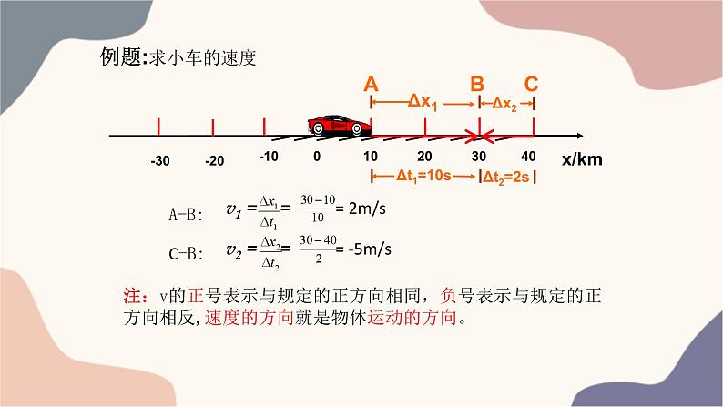 【思维风暴】2022年高中物理人教版（新教材）必修第一册 1.3 位置变化快慢的描述-速度 课件2第5页