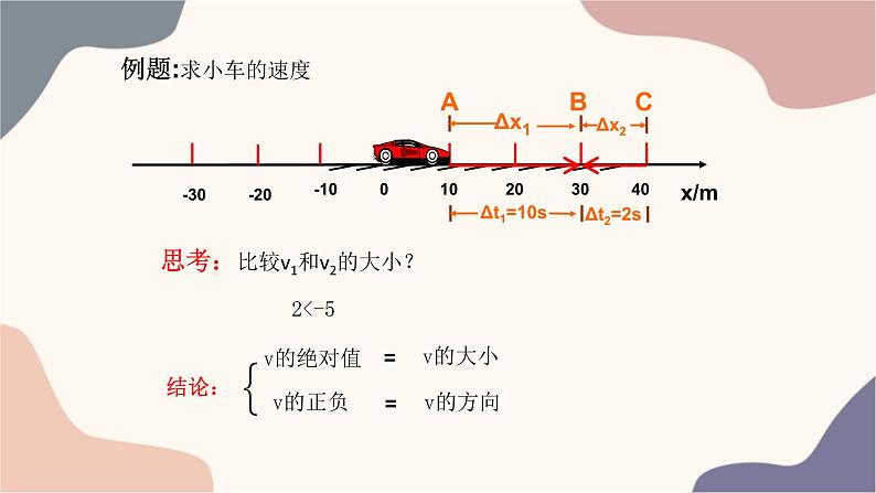 【思维风暴】2022年高中物理人教版（新教材）必修第一册 1.3 位置变化快慢的描述-速度 课件2第6页