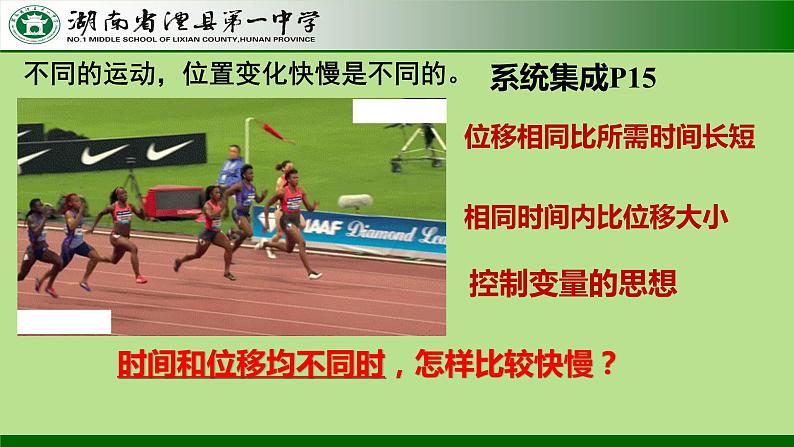 1.3.1+位置变化快慢的描述—速度++课件+-2022-2023学年高一上学期物理人教版（2019）必修第一册第6页