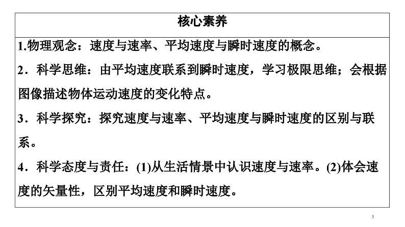 2021-2022学年高中物理人教版（2019）必修第一册 第1章 1.3.位置变化快慢的描述——速度 课件2第3页