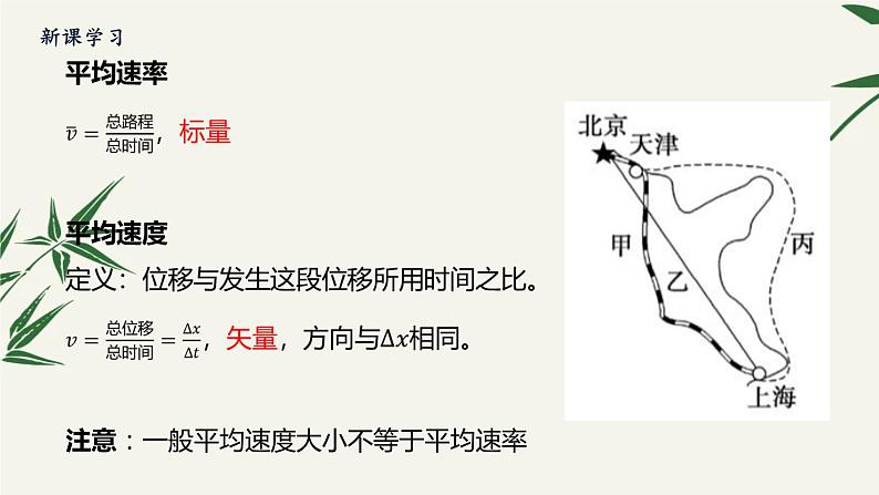 2022年高中物理人教版（新教材）必修一 1.3位置变化快慢的描述——速度 课件3第3页