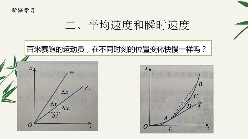 2022年高中物理人教版（新教材）必修一 1.3位置变化快慢的描述——速度 课件3第5页