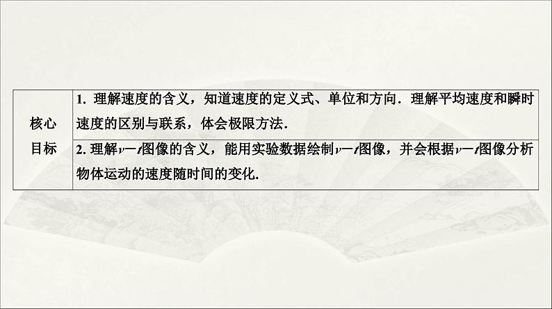 第1章+课时3+位置变化快慢的描述——速度-（课件）2022-2023学年新教材高物理必修第一册【南方凤凰台·5A新学案】人教版第2页