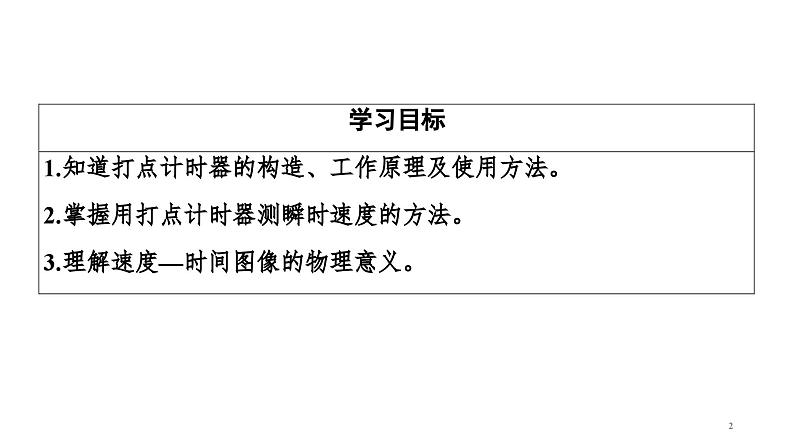 2021-2022学年高中物理人教版（2019）必修第一册 第1章 实验：测量纸带的平均速度和瞬时速度 课件202