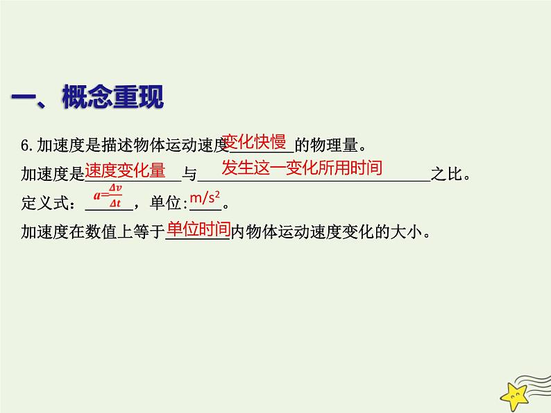 2021-2022学年人教版（新教材）高中物理必修第一册 第一章 运动的描述 课件第5页