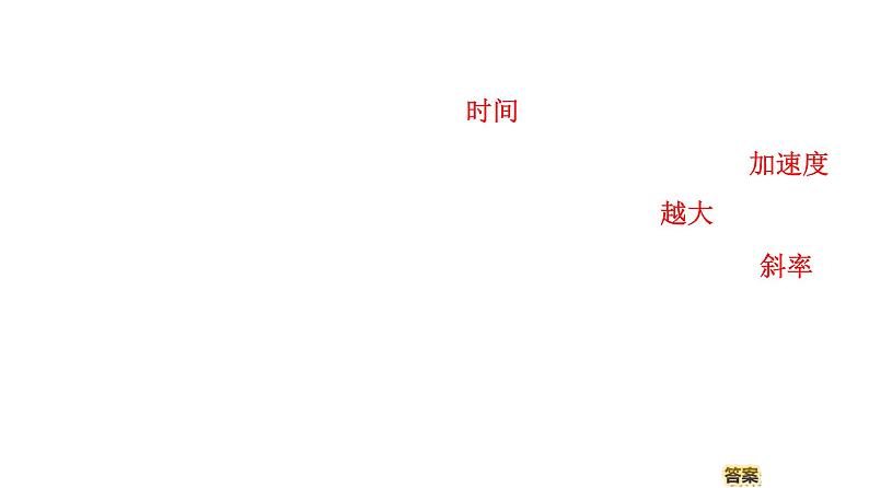 2021-2022学年高中物理人教版必修1 第1章 4 速度变化快慢的描述——加速度 课件第7页