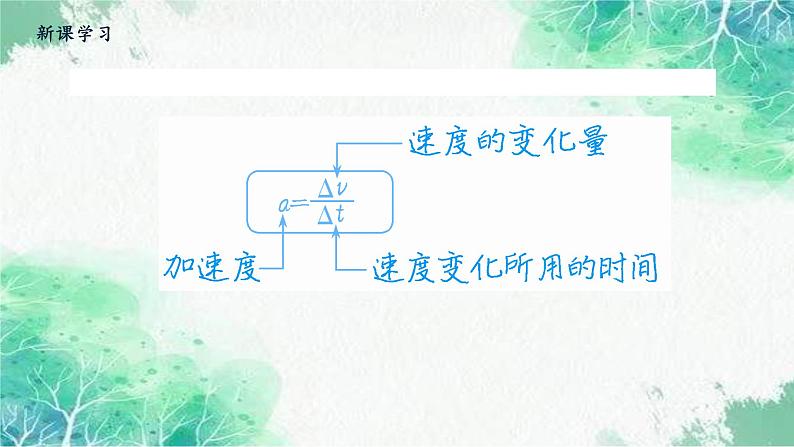 2022年高中物理人教版（新教材）必修一 1.4 速度变化快慢的描述 课件205