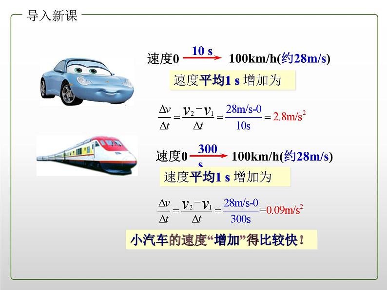 2022年新教材高中人教版（2019）物理必修一 1.4 速度变化快慢的描述 课件103