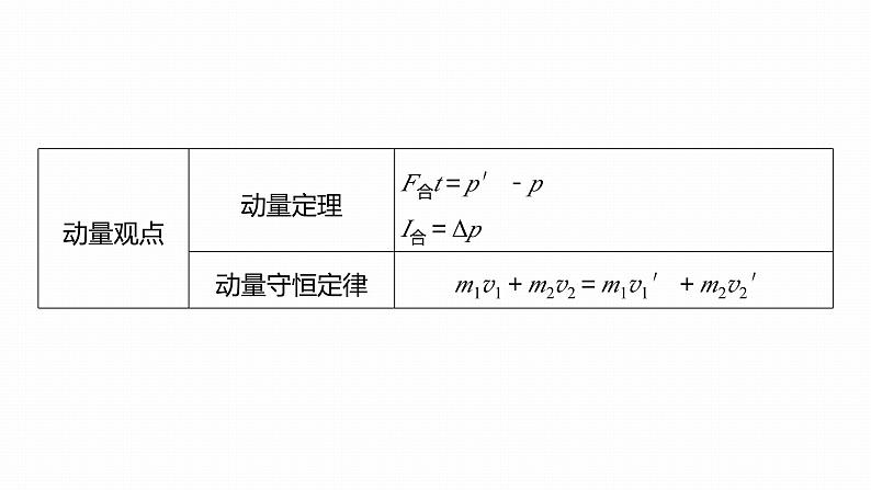 高中物理新教材同步选修第一册课件+讲义 第1章 专题强化5　动量、动力学和能量观点在力学中的应用08