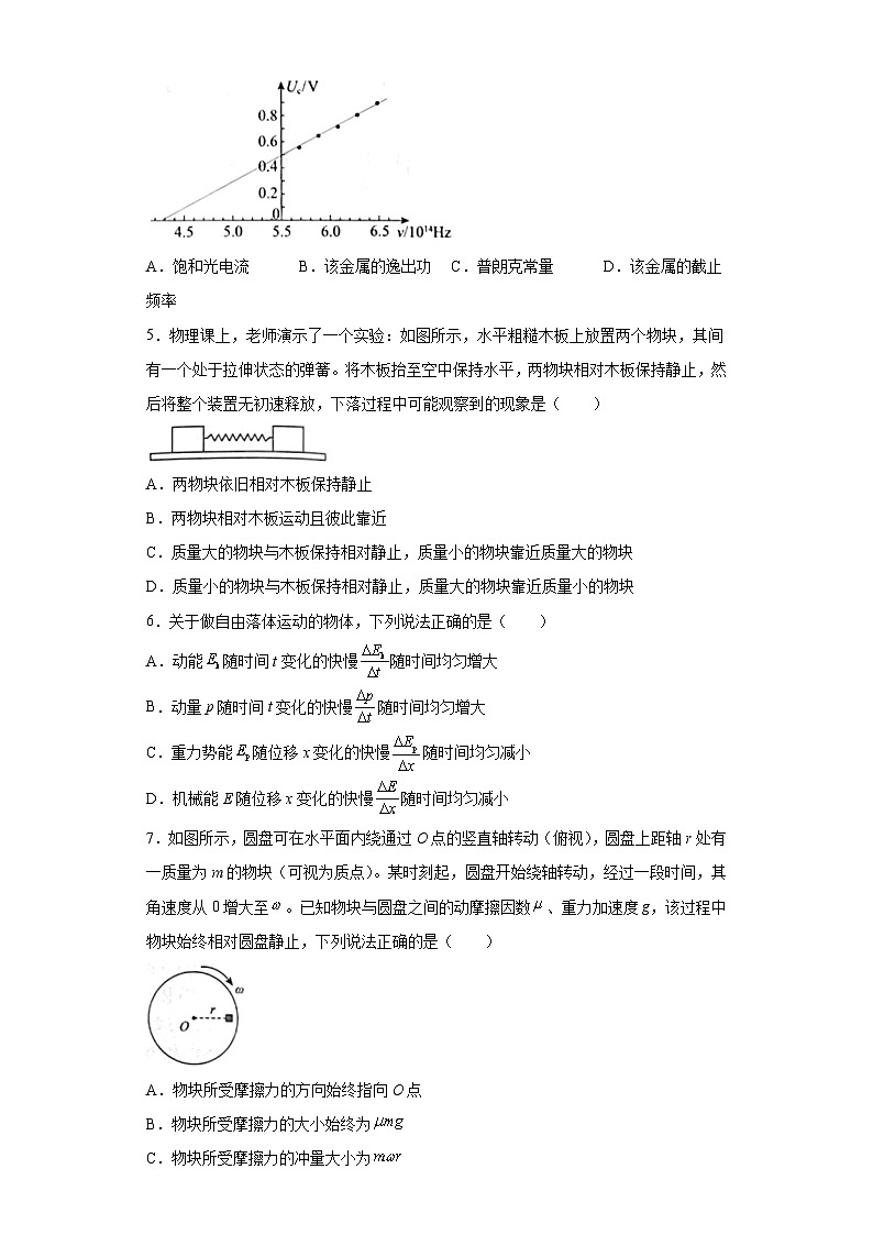 2023届北京市海淀区高三下学期二模物理试题（无答案）02