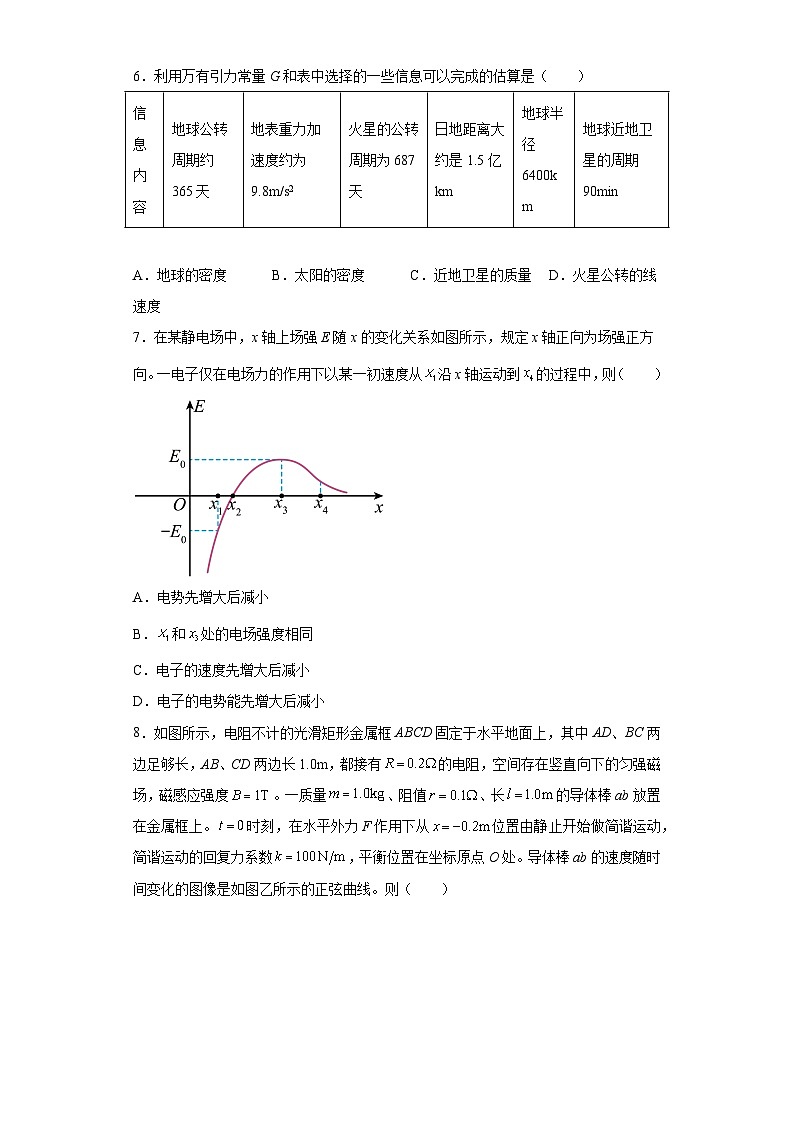 2023届福建省宁德市普通高中高三下学期5月份质量检测物理试题03
