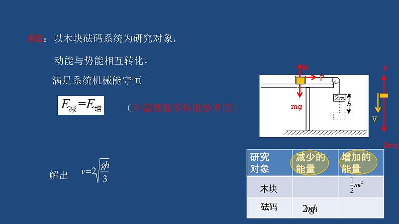 2022-2023年人教版(2019)新教材高中物理必修2 第8章机械能守恒定律第4节机械能守恒定律(1)课件04