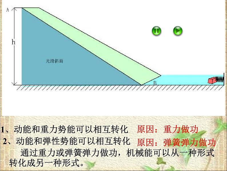 2022-2023年人教版(2019)新教材高中物理必修2 第8章机械能守恒定律第4节机械能守恒定律(2)课件04