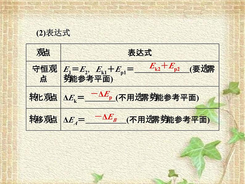 2022-2023年人教版(2019)新教材高中物理必修2 第8章机械能守恒定律第4节机械能守恒定律课件第6页