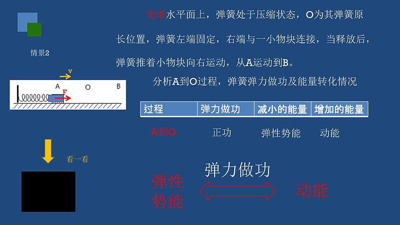 2022-2023年人教版(2019)新教材高中物理必修2 第8章机械能守恒定律第4节机械能守恒定律课件第4页