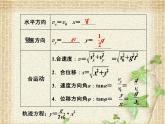 2022-2023年人教版(2019)新教材高中物理必修2 第5章抛体运动第4节抛体运动的规律(1)课件