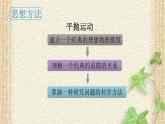 2022-2023年人教版(2019)新教材高中物理必修2 第5章抛体运动第4节抛体运动的规律(1)课件