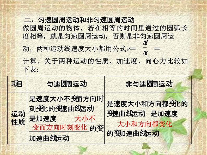 2022-2023年人教版(2019)新教材高中物理必修2 第6章圆周运动第1节圆周运动课件第4页