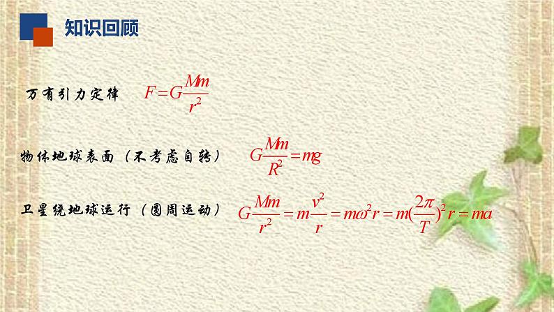 2022-2023年人教版(2019)新教材高中物理必修2 第7章万有引力与宇宙航行章末复习(2)课件第2页