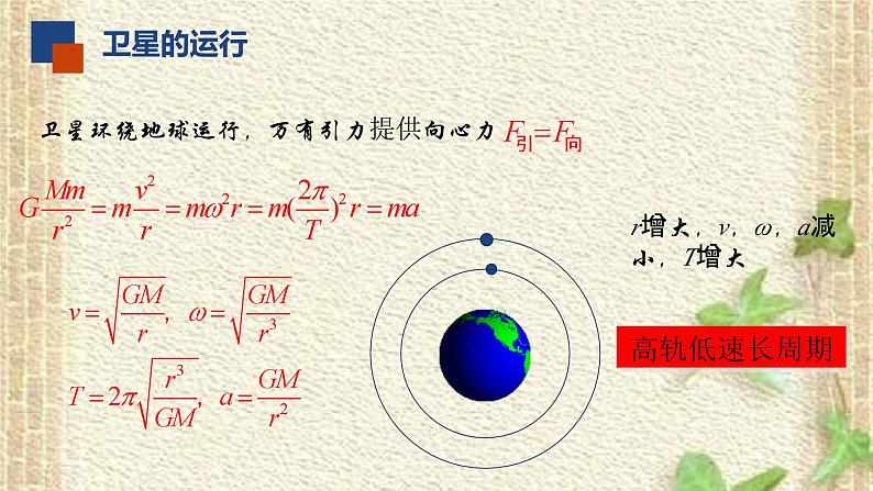 2022-2023年人教版(2019)新教材高中物理必修2 第7章万有引力与宇宙航行章末复习(2)课件第4页