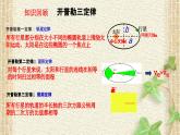 2022-2023年人教版(2019)新教材高中物理必修2 第7章万有引力与宇宙航行第1节行星的运动(1)课件