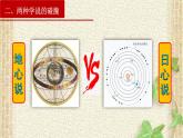 2022-2023年人教版(2019)新教材高中物理必修2 第7章万有引力与宇宙航行第1节行星的运动(3)课件