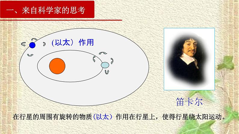 2022-2023年人教版(2019)新教材高中物理必修2 第7章万有引力与宇宙航行第2节万有引力定律(1)课件第5页