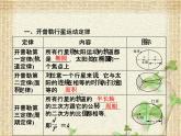 2022-2023年人教版(2019)新教材高中物理必修2 第7章万有引力与宇宙航行第2节万有引力定律(2)课件