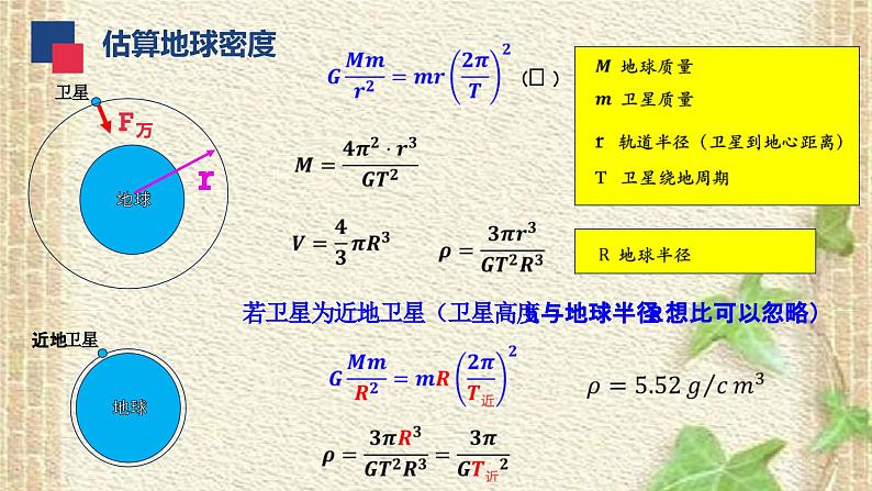 2022-2023年人教版(2019)新教材高中物理必修2 第7章万有引力与宇宙航行第3节万有引力理论的成就课件第5页