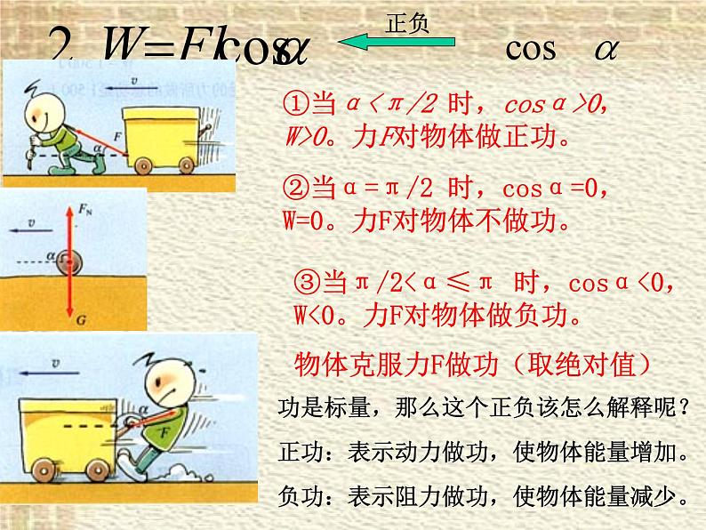 2022-2023年人教版(2019)新教材高中物理必修2 第8章机械能守恒定律第1节功与功率(3)课件第6页