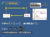 2022-2023年人教版(2019)新教材高中物理必修2 第8章机械能守恒定律第1节功与功率(3)课件